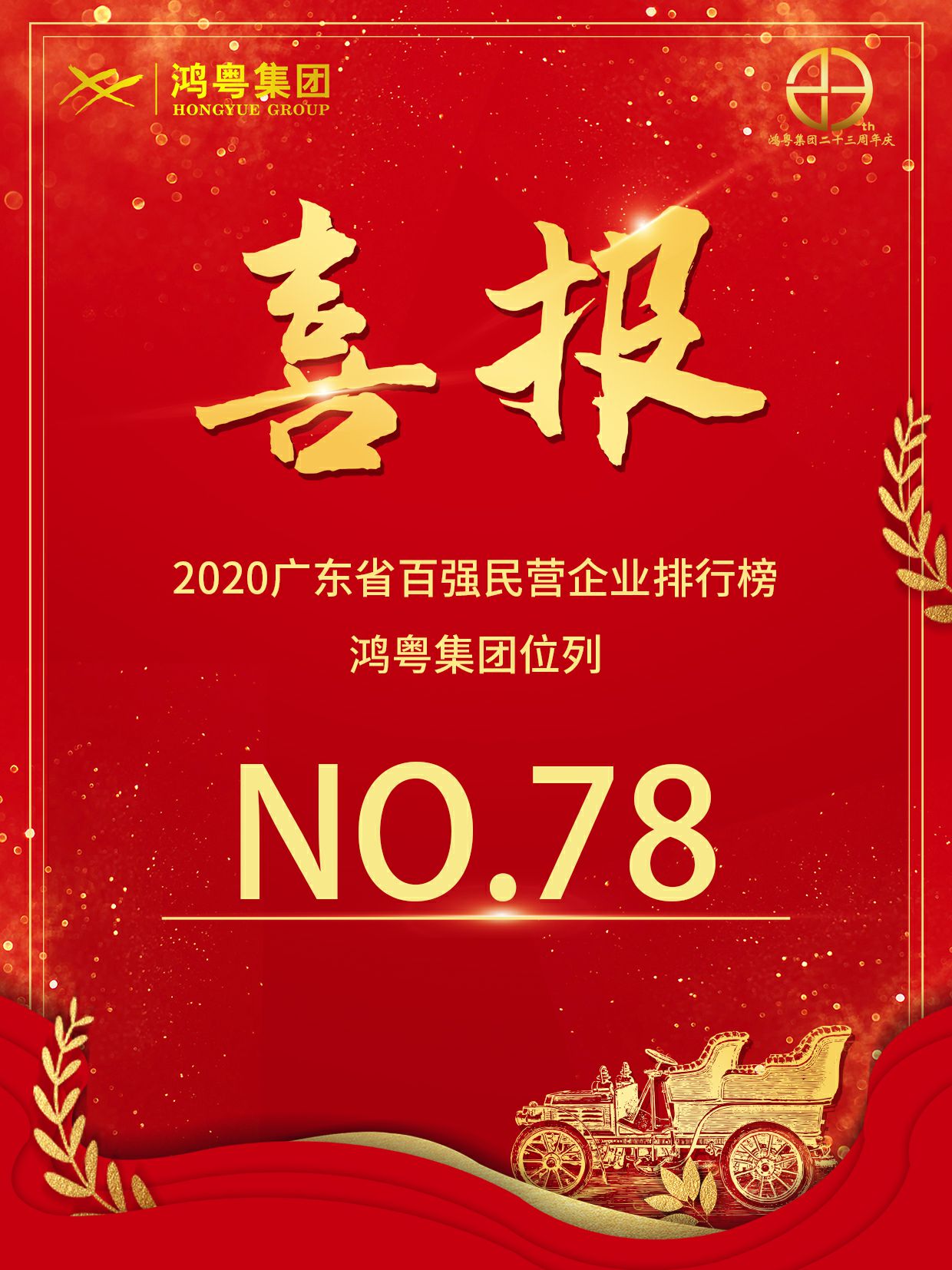喜报丨星空官网平台-星空(中国)一站式服务平台荣获2020广东省民营企业百强(图1) 喜报丨星空官网平台-星空(中国)一站式服务平台荣获2020广东省民营企业百强(图1)